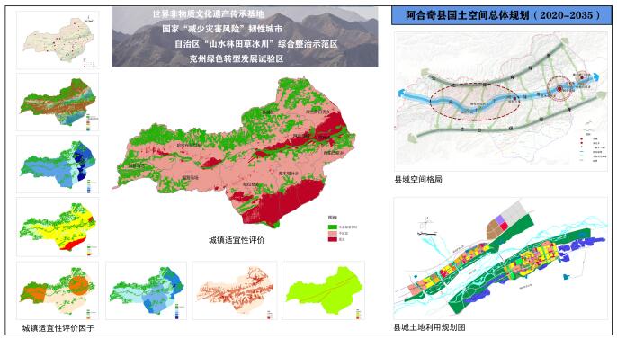 阿合奇縣國(guó)土空間總體規(guī)劃